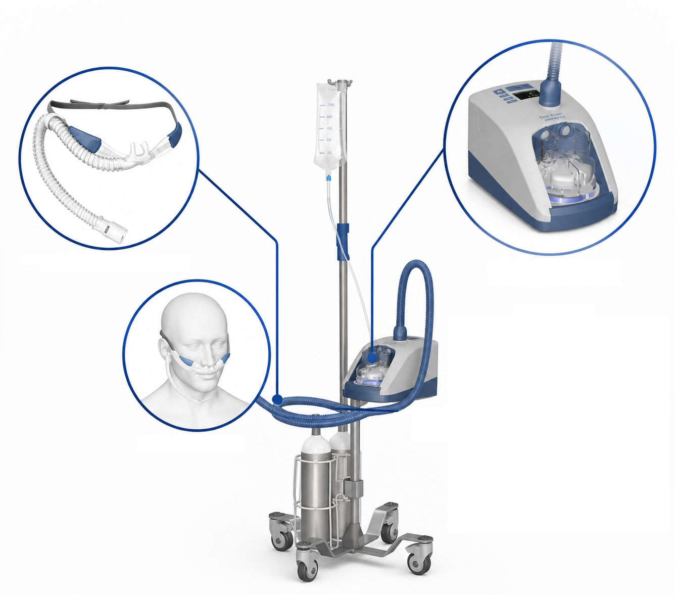 Airvo2